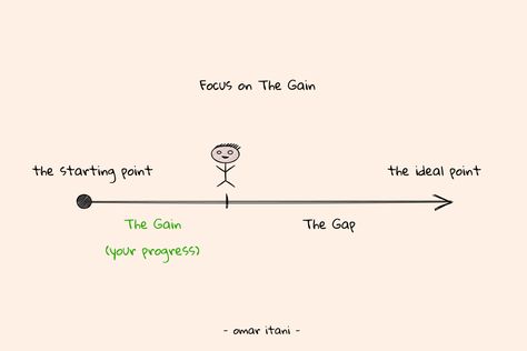 Being Judged, Where Are You Now, Irrational Fear, Becoming A Writer, Mentally Strong, Mental Strength, Overcoming Fear, Inner Strength, Joy And Happiness