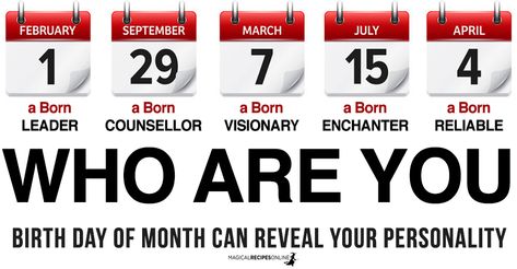 Universe Power, Cat Spirit Animal, Magical Recipes, What Is Birthday, Birth Order, Leadership Skill, Birth Day, Numerology Chart, You Are Blessed