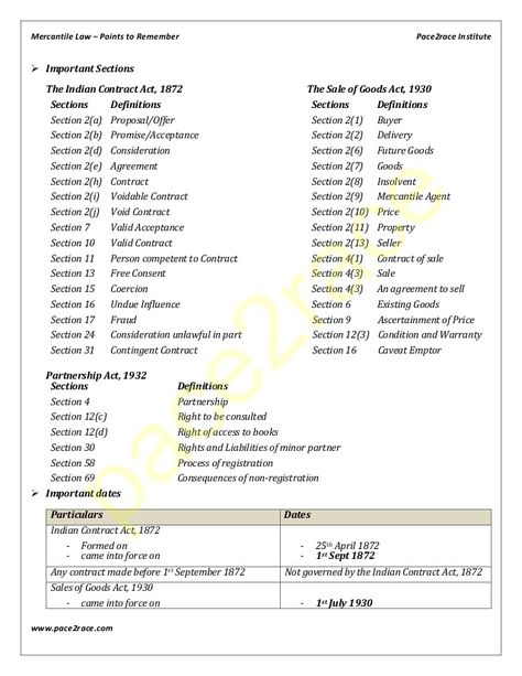 Mercantile Law – Points to Remember Pace2race Institutewww.pace2race.com Important SectionsThe Indian Contract Act, 1872 ... Indian Contract Act 1872 Notes, Indian Law Notes, Law School Prep, Law Notes, School Prep, Contract Law, Money Budget, Previous Year Question Paper, Saving Money Budget