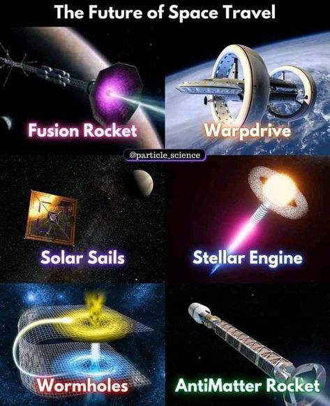 This is all about the way our future generations l will travel through space Space Equations, Space Worldbuilding, Cyberpunk Gadgets, Drake Equation, Physics Facts, Science Facts Mind Blown, Astronomy Facts, Astronomy Science, Interesting Science Facts