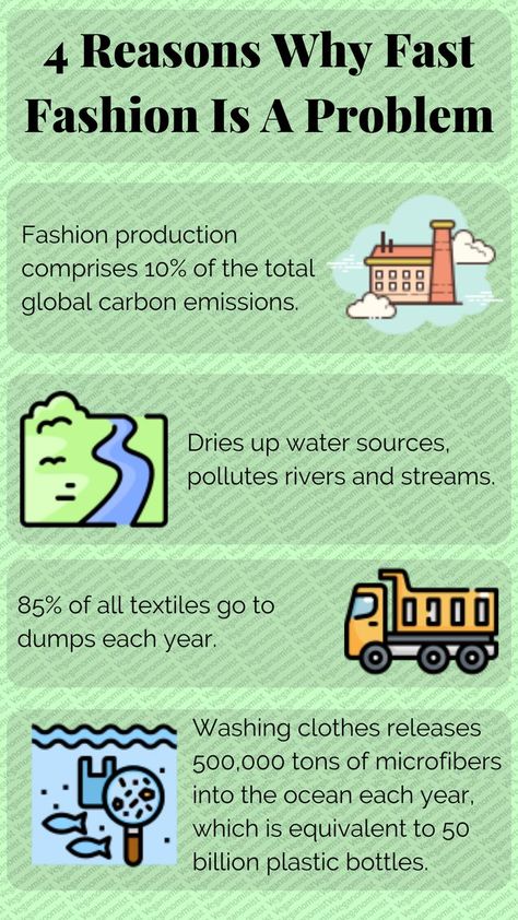 Stop Fast Fashion, Fast Fashion Infographic, Fast Fashion Poster, Vegan Infographics, Hoc Summer, What Is Fast Fashion, Period Swimwear, Ux Design Principles, Fashion Sustainability