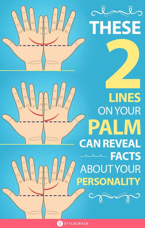 Lines On Hands Meaning Palms, Reading Palms Hands, How To Read Your Palm, How To Read Palms Hands, Palm Lines Reading Hands, How To Read Hands Lines, Palm Reading Chart, Hand Reading Palms, Hand Lines Meaning