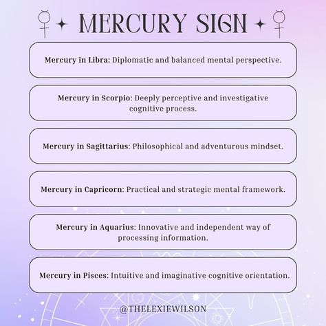 With Mercury Rxing through Aries until April 25th, let’s talk about this fast moving planet! Mercury in your chart represents your communication and thinking style. To find out where your Mercury is - go to your chart and look for the Mercury glyph or the word and then check the zodiac sign it’s in. Swipe 👉🏾 to find out what it means for what zodiac sign your Mercury is in. For example; my Mercury is in Sagittarius - so I tend to think and talk like a Sagittarius- despite being a Capricor... Mercury Glyph, Sagittarius Mercury, Mercury In Aquarius, Mercury In Pisces, Mercury Sign, Chart Astrology, Planet Mercury, Birth Chart Astrology, Moon Signs