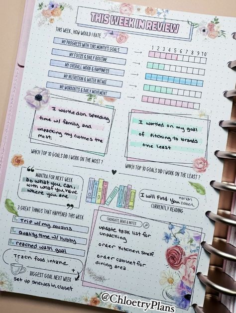 Currently Page Ideas, Happy Planner Currently Page, Happy Planner Ideas Inspiration, Happy Planner Ideas, Life Planning, Planner Decorating, Planner Templates, Life Plan, Page Ideas