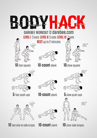 Body Hack Workout Fitness Body Men, Core Workout Men, Hiit Workouts For Men, Home Workout Men, Military Workout, Workout Plan For Men, Full Body Workout Routine, Full Body Workout At Home, Workout Routine For Men