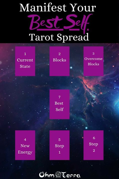 Beginning Tarot Spreads, Life Purpose Tarot Spread, Oracle Spreads, Tarot Card Layouts, Oracle Card Spreads, Tarot Reading Spreads, Tarot Cards For Beginners, Learning Tarot Cards, Tarot Guide