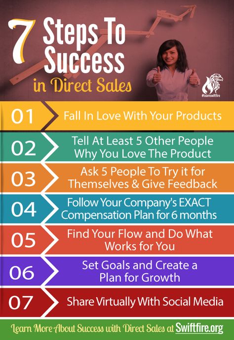 How-to-succeed-in-a-direct-sales-business Direct Selling Business, Amway Business, Network Marketing Quotes, Network Marketing Success, Quran Mp3, Sales Motivation, Direct Sales Tips, Traditional Marketing, Sales Skills