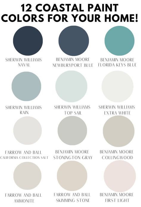 Here are 12 great paint colors for your home! Coastal colors that you can incorporate into the rooms in your house no matter where you live Coastal Living Room Paint, Coastal House Exterior, Beach Color Schemes, Coastal Color Scheme, Living Room Paint Colors, Beach Dream House, Coastal Paint Colors, Floor Paint Colors, Dining Room Paint Colors