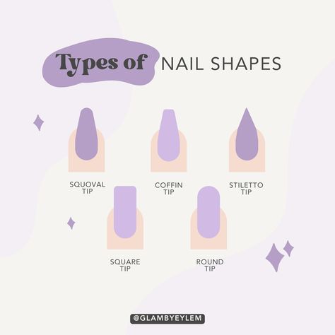 Chinese Nails Designs, Xiaohongshu Nails, Nails Douyin, Nail Shape Chart, Nail Templates, Types Of Nails Shapes, Chinese Nails, Douyin Nails, Type Chart