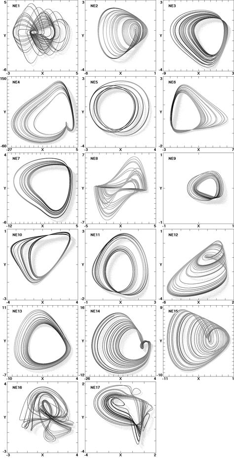 Chaotic Abstract Art, Orbit Aesthetic, Acceleration Design, Chaotic Design, Physics Design, Flow Drawing, Textures In Nature, Biomorphic Design, Geometrical Art