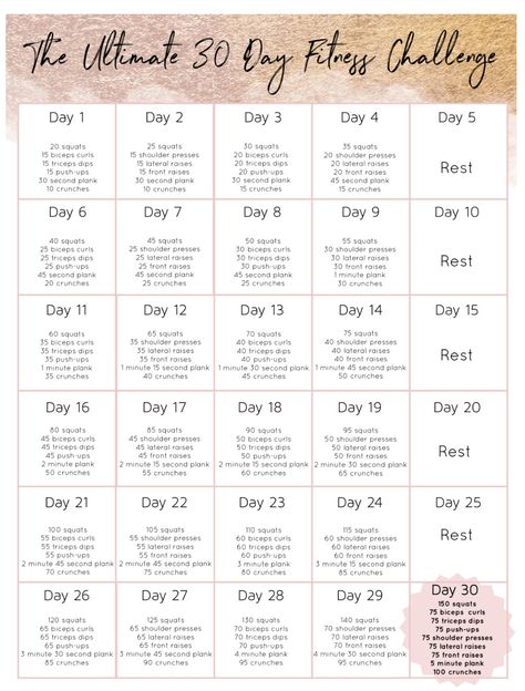 30 Day Weight Training Challenge, Total Body Workout Challenge, Full Body Workout Challenge, Exercise Challenges, Month Workout Challenge, Workout Challenges, Monthly Challenges, Fit Bit, Fitness Challenges