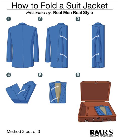 How To Fold A Suit Jacket – 3 Ways To Pack Sports Jackets & Suits Fold Suit Jacket, Gentleman Mode, Real Men Real Style, Mens Fasion, Sports Jackets, Dapper Gentleman, How To Fold, Folding Clothes, Modern Gentleman