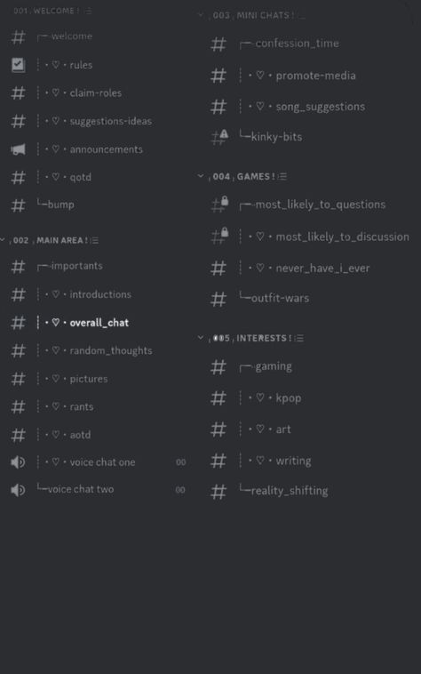 Discord Server Inspo Channels, Discord Chat Ideas, Discord Channel Ideas, Discord Server Ideas, Discord Server Layout, Discord Server Roles Ideas, Simply Plural, Server Ideas, Discord Ideas