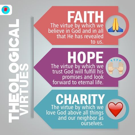 The 3 Theological Virtues Every Catholic Should Know, In One Infographic | ChurchPOP Virtues Angels, Virtue Signalling, Catholic Virtues, Theological Virtues, Christian Virtues, Baby Voice, Ancient Names, The Virtues, John 5