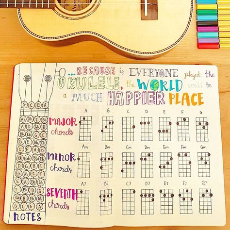 My favourite pages in my #bulletjournal so far... 💙♪💚♫💛♬💜 ...because if everyone played the #ukulele, the world would be a much #happier… Akordy Na Ukulele, Ukelele Chords Ukulele Songs, Songs Guitar, Ukulele Art, Ukulele Chords Chart, Ukulele Chords Songs, Uke Songs, Ukulele Music, Ukulele Lesson