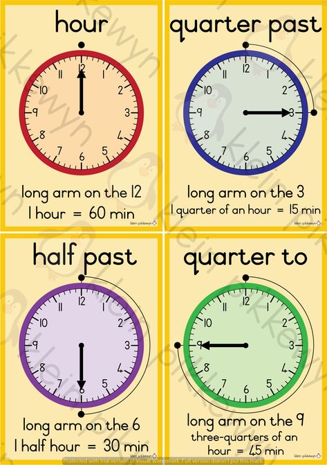 Resource 4 - Tell Time To Quarter-hour, Using The Language Of 'past FDB Math Worksheets Grade 3, Telling Time Anchor Chart, Time Anchor Chart, Math Review Activities, First Grade Freebies, Dictionary For Kids, Telling Time Practice, Learn To Tell Time, Telling Time Worksheets