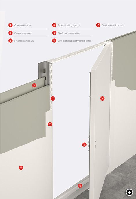 Jib door detail. For further information please get in touch - info@jibdoors.co.uk Hidden Door In Drywall, Diy Jib Door, Hidden Drywall Door, Jib Door Diy, Frameless Door Detail, Jib Door Ideas, Hidden Door Detail, Jib Doors, Jib Door