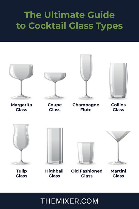 It's time to shake things up and elevate your home bartending game. From classic Champagne coupes to trendy copper mugs, we've got you covered with everything you need to know about the different types of cocktail glasses. Types Of Glasses Drinks, Types Of Bar Glasses, Types Of Cocktail Glasses, Alcohol Glasses, Bottles Decoration Wedding, Glass Types, Aviation Cocktail, Cocktail Names, New Years Eve Dinner