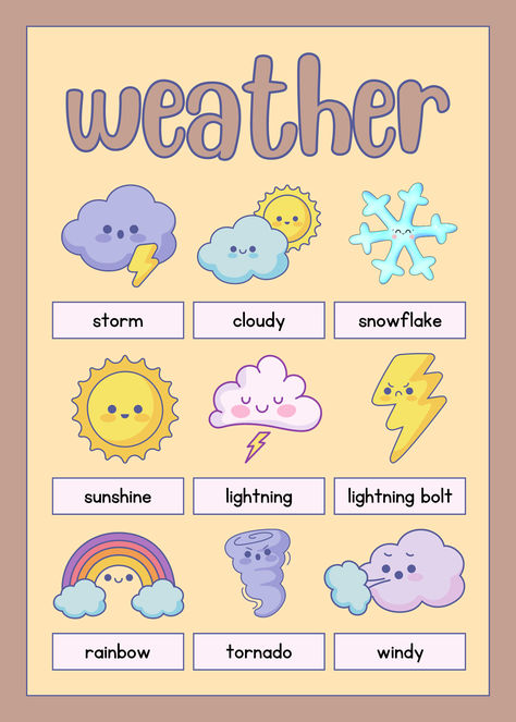 Brighten up your classroom or playroom with our Vibrant Weather Poster for Kids! This educational and fun chart is designed to help children learn about different weather patterns through colorful and engaging visuals. Perfect for teachers and parents, it makes a great addition to any learning environment. #WeatherPoster #KidsLearning #EducationalDecor #ClassroomChart #FunLearning #ColorfulPoster #EarlyEducation #TeacherResources #KidsRoomDecor #InteractiveLearning Poster Kindergarten, Weather Poster, Educational Decor, Classroom Charts, Cloudy Weather, Visual Cue, Colorful Poster, Bright Eye, Weather Patterns