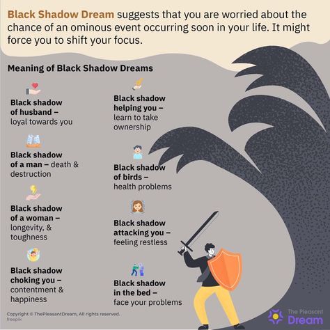 The black shadow dream meaning represents a part of your personality, which is a bit complicated and tough for others to understand. Shadow is always there to accompany you, even though at times, it can go away. #blackshadowdream #dreamingofblackshadow #blackshadowdreams #blackshadow #dreammeaning #dreaming #dreamsymbolism #thepleasantdream #dreaming #dreams #animalindream #animals #attack Shadow Meaning, Dream Messages, Dream Symbolism, Magickal Tips, God Of Dreams, Facts About Dreams, Apps For Teachers, Dream Meaning, Deep Talks