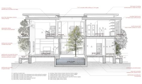 Gallery of NJ Villa / TOUCH Architect - 32 Villa Sketch, Concrete Villa, Modern Architecture House, Design Your Dream House, Inside Outside, Architecture Drawing, Second Floor, Modern Architecture, Architecture House