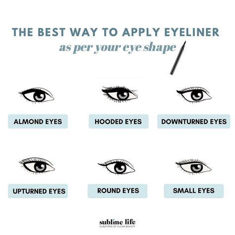 You tailor your haircut to your face shape and your jeans style to your figure, but has your eye shape been influencing your eyeliner choices? If it has not, you are in for an eye-opener. We have compiled together, eyeliner hacks for every eye shape, your go to guide for best eye liner looks! Tap the pin to know more! Eyeliner Guide Eye Shape, Eyeliner For Heart Shaped Face, Eyeliner For Eyeshapes, Perfect Eyeliner For Eye Shape, Eyeliner For Square Face, Eyeliner Face Shape, How To Do Eyeliner For Almond Eyes, Which Eyeliner Fits Me, Type Of Eyeliner For Eye Shape