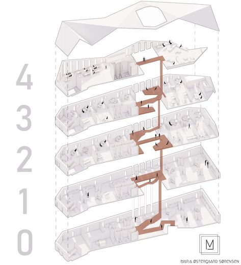 Architectural Exploded Axonometric, Building Axonometric Drawing, Connection Between Two Buildings, Architectural Circulation Diagram, Exploded Axonometric Diagram, Exploded Axonometric Drawing, Exploded Isometric Architecture, Exploded Diagram Architecture, Connection Between Buildings