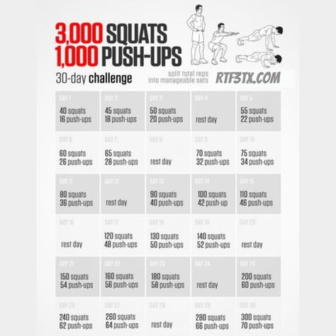 Introducing the ultimate fitness challenge for those ready to push their limits—the 3000 Squat & 1000 Push-Up Challenge! Perfect for fitness enthusiasts aiming to boost endurance, strength, and body transformation, this program is designed to escalate your workout routine to new heights. Spanning 30 days, our challenge breaks down to 100 squats and 33 push-ups daily, making it an achievable yet demanding regimen for anyone looking to ramp up their physical fitness. Whether you’re a beginner ... 100 Push Ups A Day, Push Up Challenge 30 Day, 100 Squat Challenge, Squat Program, 100 Squats, Squat Challenge, Push Up Challenge, Squat Workout, Push Ups