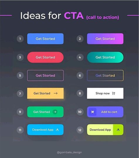 Call To Action Button Design, Call To Action Button, Cta Button, Font Psychology, Login Form, Research Skills, Famous Logos, Ui Design Inspiration, App Ui Design