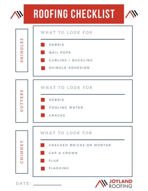 No matter the season, it's important to know the status of your roof. We've created a checklist (and explanations) you can print and follow when you're inspecting your roof. Roofing Business, Shingle Roof, Inspection Checklist, Roof Inspection, Renovation Costs, Building Renovation, Roof Construction, Nail Pops, Construction Management