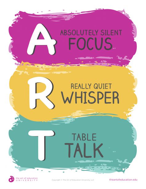 Art Room Posters, Art Classroom Management, Elementary Art Rooms, Middle School Art Projects, Education University, Art Classroom Decor, Arts Integration, Student Jobs, Classroom Jobs