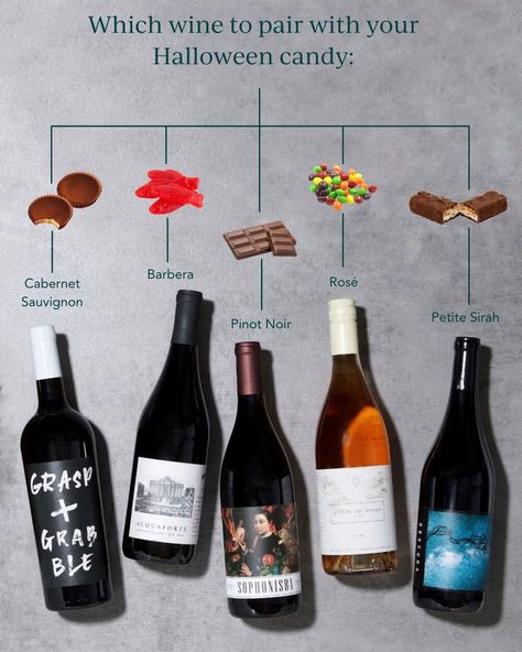 Which wine pairs best with your favorite Halloween Candy Halloween Brunch, Wine Paring, Kit Kat Bars, Cheese And Wine, Sweet White Wine, Chocolate Pairings, What Is Halloween, Wine Subscription, Candy Halloween