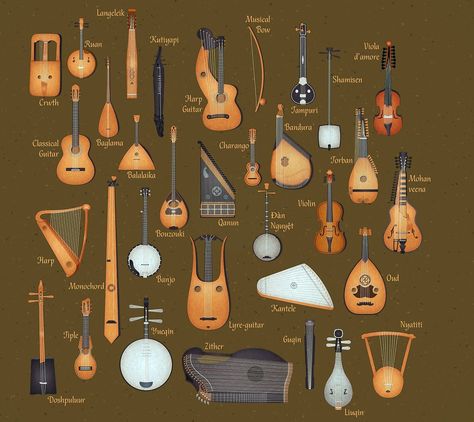 Medieval Musical Instruments | stringed instruments from different times and places; Bard Instruments, Types Of Musical Instruments, Old Musical Instruments, Homemade Instruments, Medieval Music, Folk Instruments, Old Music, Moyen Age, Music History