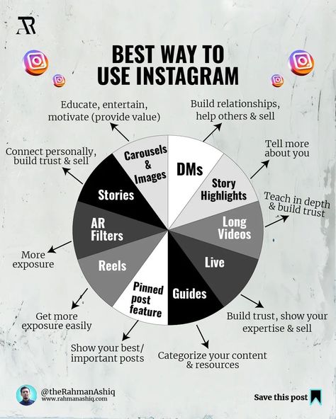 Ashiq | IG Marketing on Instagram: “Save this post now! 💾 💾 Take leverage of different types of features that Instagram offers. And whenever a new feature comes out, use…” Types Of Instagram Accounts, Ig Marketing, Podcast Tips, Video Filter, Instagram Tools, Marketing On Instagram, Instagram Marketing Tips, Marketing Strategy Social Media, Insta Posts