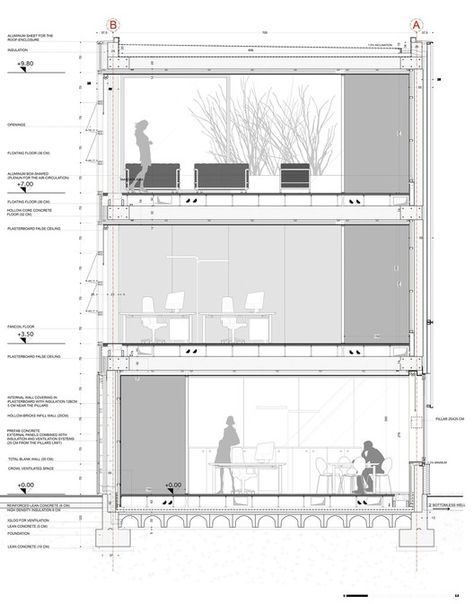 Structural Section Architecture, Flat Roof Detail Section, Floor Detail Section, Wall Section Detail Architecture, Architecture Essentials, Roof Section Detail, Detailed Section, Architecture Section, Section Detail