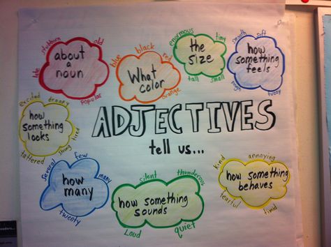 Adjective Project For Kids, Adjectives For Grade 1, Teaching Adjectives, English Grammar Quiz, Reading Comprehension For Kids, Writing Course, English Project, English Ideas, Creative Writing Course