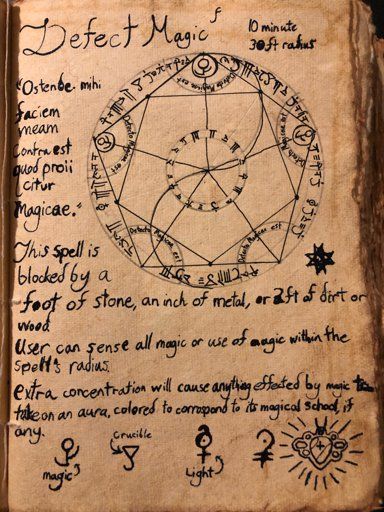 Necromancer Spellbook, Wizard Spellbook, Dnd Spell Book, Dnd Spellbook, Necromancer Book, Spell Components, Dnd Wizard, Goddess Magick, Magick Symbols