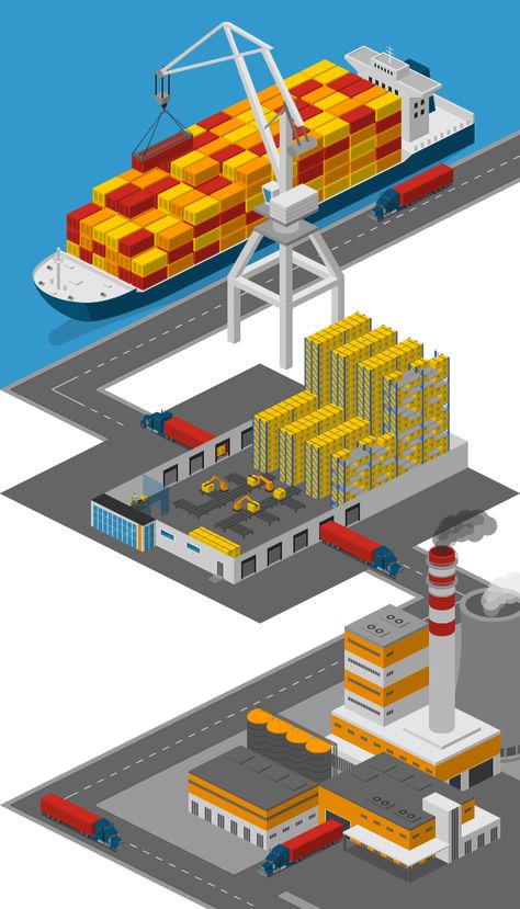 Logistics Template. Modify online or create your own in Icograms Designer. City Skylines Game, Logistics Design, Design City, Systems Thinking, Warehouse Design, Facade Architecture Design, City Skylines, Floor Murals, Logistics Management