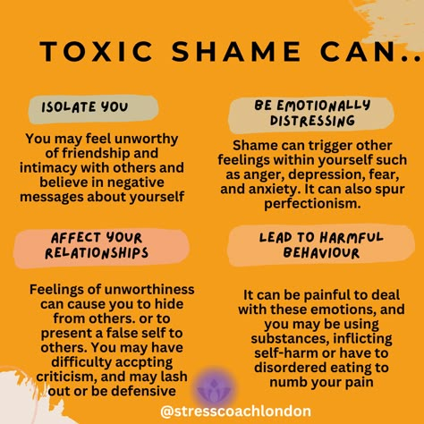 Toxic Shame Quotes, Toxic Shame Recovery, Shame Triggers, Toxic Shame, Shame Quotes, Master Your Emotions, Toxic Traits, Therapy Counseling, Emotional Awareness