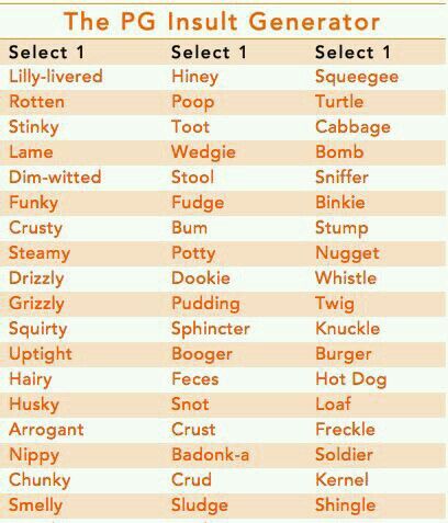 Funny Insulting Names, Funny Insulting, Insulting Names, Insult Generator, Potty Mouth, Mom Needs, Uncommon Words, Word Nerd, Good Comebacks