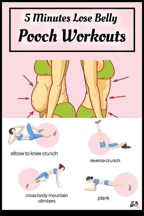 #HealthyHabits#FitLifeTips#SlimDownStrategies#NutritionNudge#WellnessJourney#MindfulEating#FitnessGoals#GetLean#ShapeUp#CalorieControl#ExerciseEveryday#HealthyEatingHabits#WeightLossJourney#BurnFat#StayActive#PortionControl#WorkoutMotivation#EatClean#FitInspiration#TransformationTuesday Lose Belly Pooch, Workout Lose Belly, Bedtime Workout, Pooch Workout, Belly Pooch Workout, Lower Belly Pooch, Lower Belly Fat Workout, Loose Belly, Belly Pooch