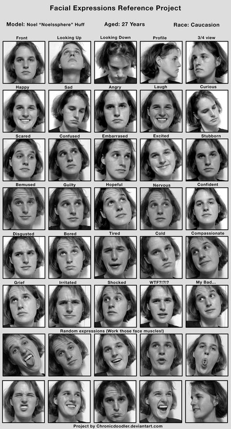 Expressions Project Noel by ~chronicdoodler on deviantART: Celebrity Facial Expressions, Manic Expression, Facial Expressions Reference, Emotion Reference, Expression Study, Expressions Reference, Facial Expressions Drawing, Expression Sheet, Expressions Photography