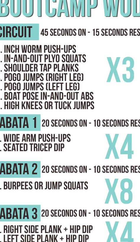 Boot Camp Workout Ideas | Examples and Forms Bootcamp Workout Plan, 30 Day Workout Plan, Fitness Organization, Training Outfit, Functional Workouts, Easy At Home Workouts, Best At Home Workout, Full Body Hiit Workout, Tabata Workouts