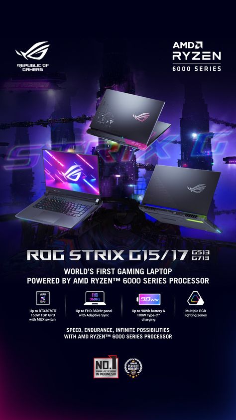 G15-17-Album-1080x1920px-01 Marketing Ads, Technology Posters, Asus Zenbook, Performance Marketing, Gaming Posters, Ad Magazine, Graphic Design Ads, Poster Layout, Gaming Laptop