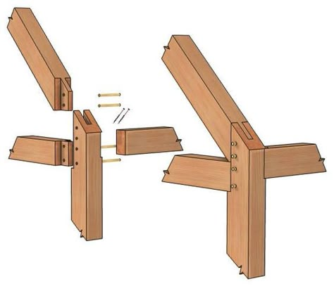 Steel Timber Connections, Post Beam Construction, Wood Construction Detail, Timber Structure Detail, Wood Structure Detail, Timber Construction Detail, Wood Details Architecture, Eave Detail, Japanese Wood Joints