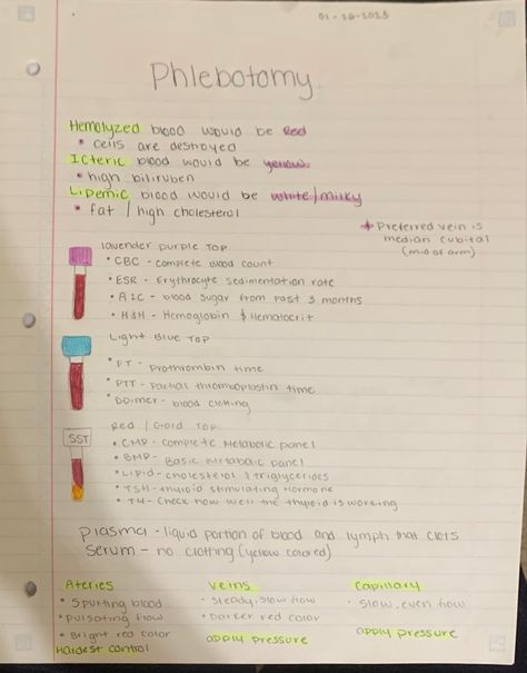 Phlebotomy Notes Aesthetic, Phlebotomist Study Notes, Phlebotomy Study Guide, Phlebotomy Project Ideas, Phlebotomy Exam Study Guides, Nha Phlebotomy Exam, Phlebotomy Nha Exam, Nha Medical Assistant Exam, Phelobotomy Aesthetic