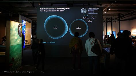 Touch screen interaction Carbon Footprint Calculator, Question And Answer Games, Interactive Touch Screen, Data Visualisation, Environmental Issues, Experience Design, Data Visualization, Software Development, Touch Screen