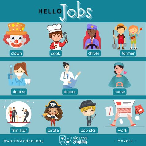 Hello Jobs - Vocabulary for Movers - Cambridge #welovenglish What Do You Want To Be When You Grow Up, Change My Mind, A Vet, Teaching English, Change Me, My Mind, Cambridge, Vocabulary, Growing Up