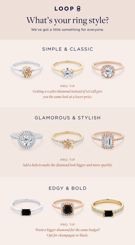 Engagement Ring 101, Engagement And Wedding Rings Sets, Types Of Rings Engagement, Modern Classic Engagement Ring, Diamond Settings Types Of, Ring Shape For Hand Type, Engagement Rings Styles Guide, Diamond Rings Aesthetic, Engagement Rings Types