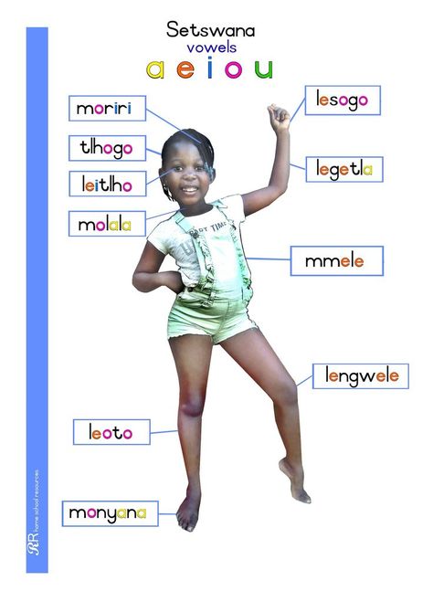 Zulu Language, Live Quotes For Him, Preschool Charts, Live Quotes, Learn Another Language, Comprehension Worksheets, Reading Comprehension Worksheets, Different Languages, Easy Reading